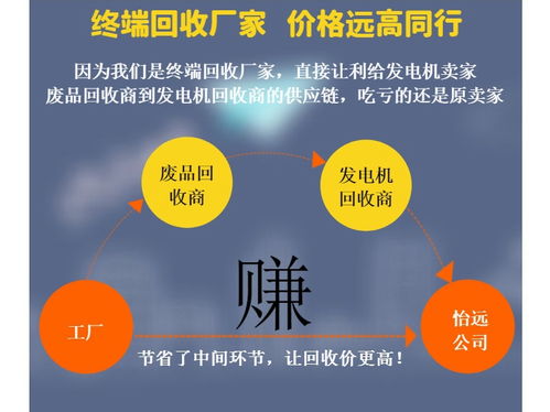 怡遠公司 正規專業的舊發電機回收與買賣服務